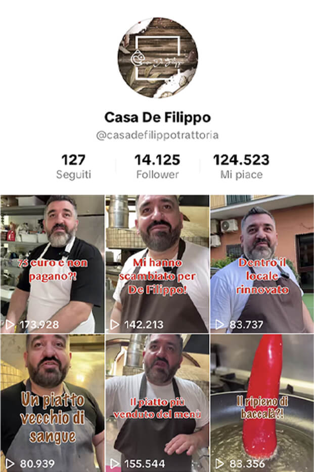 Casa De Filippo – Strategia Contenuti
